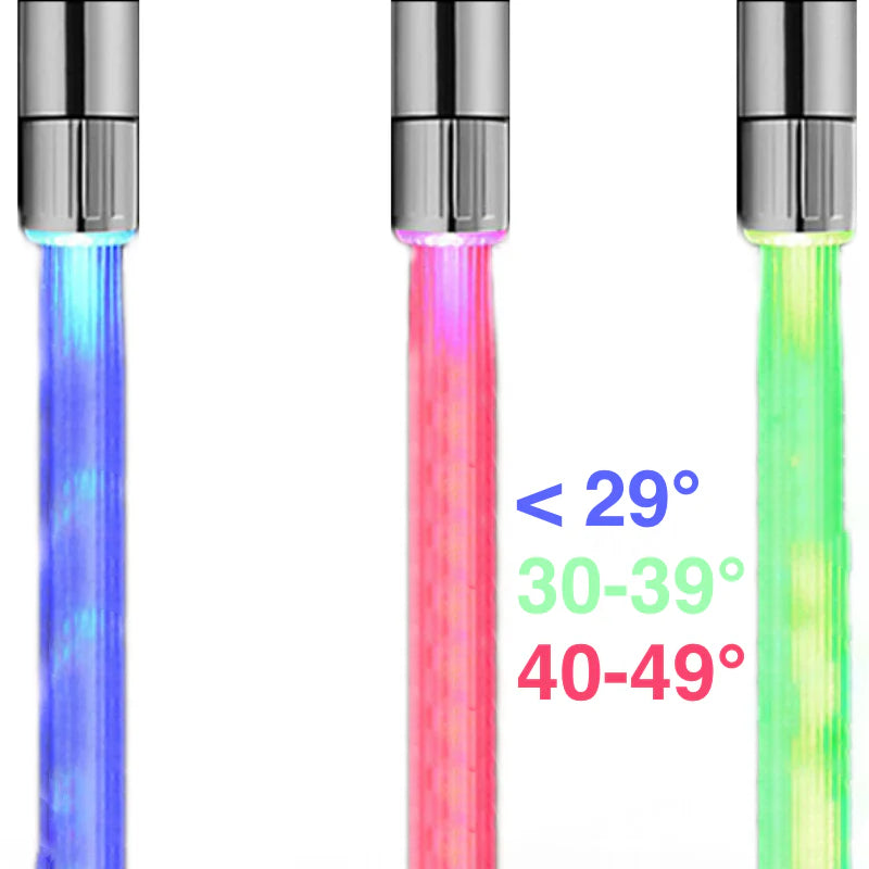 Tête de robinet mousseur LED avec changement de couleur selon température