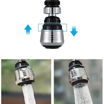 Tête de robinet adaptateur multijet rotatif