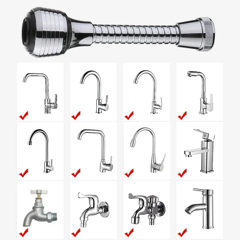 Tête de robinet adaptateur multijet rotatif